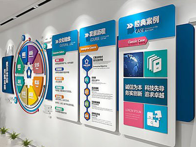 保山企业文化墙内容对员工有什么影响？